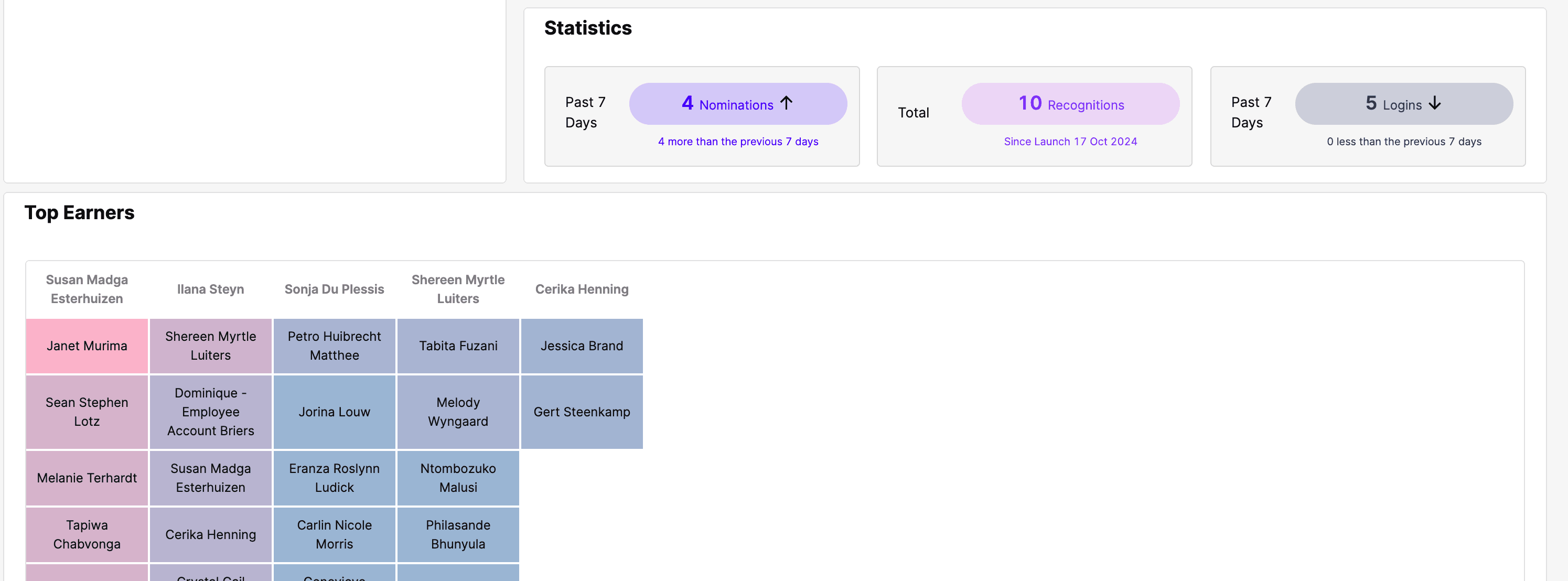 Project screenshot 4
