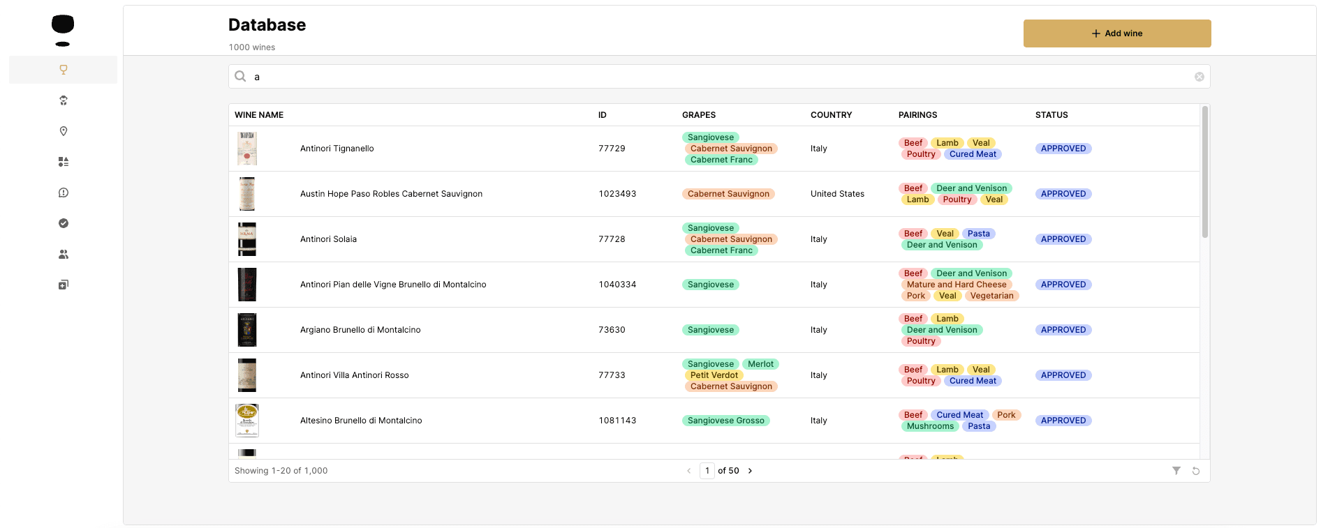 Admin Panel for Wine Collectors Software
