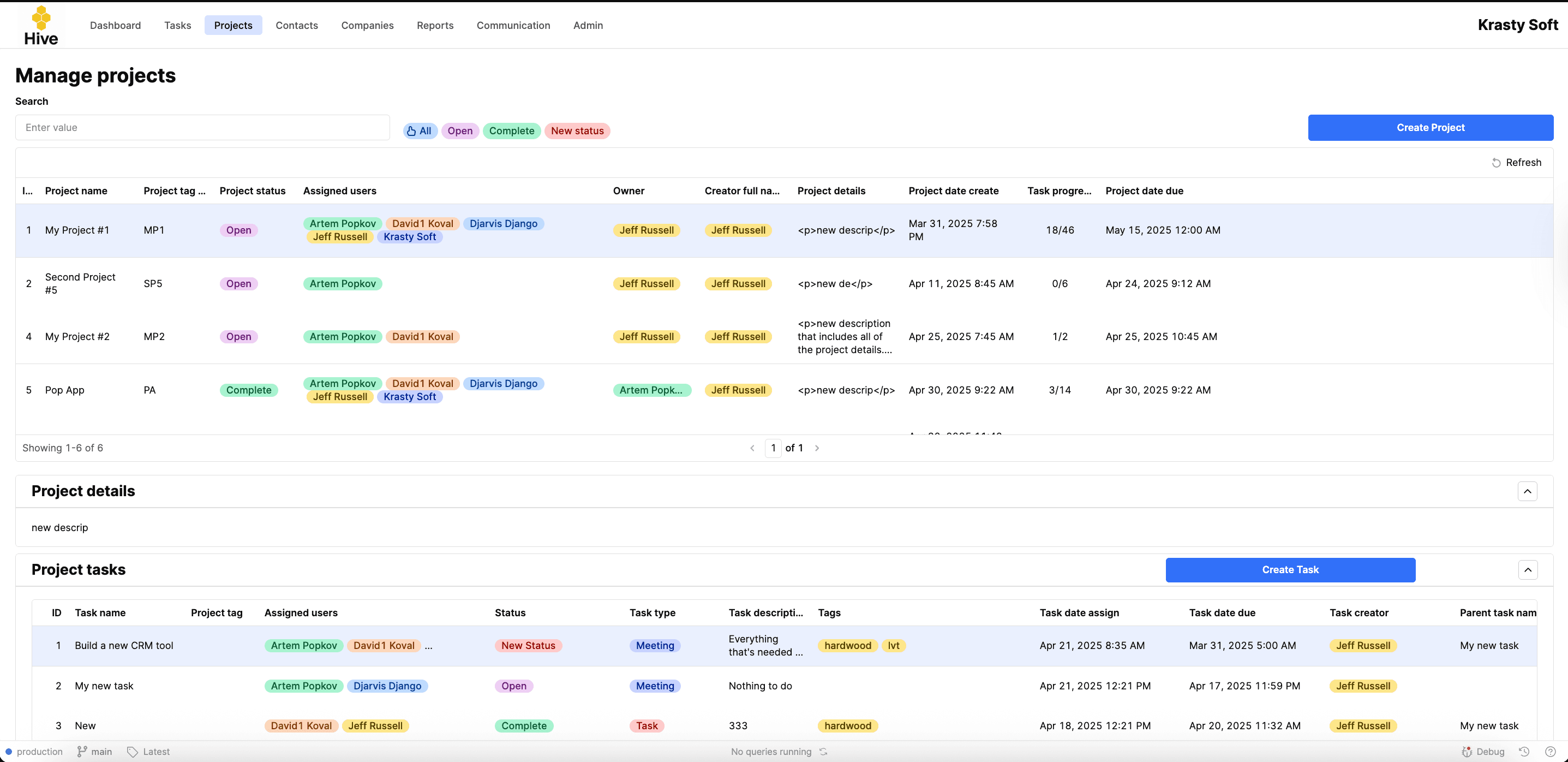 srm system dashboard
