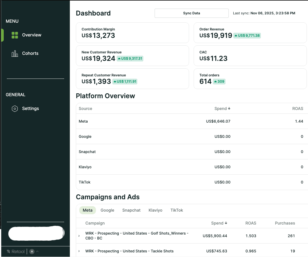 E-commerce Marketing Analytics Dashboard Development